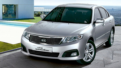 Kia Optima (K5)