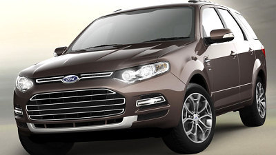 Ford Territory 