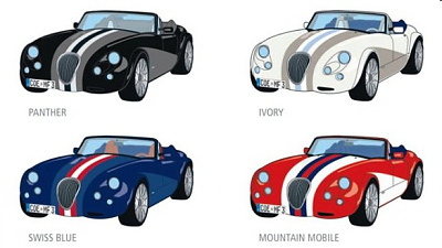 Wiesmann Roadster MF3 Final Edition by Sieger