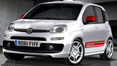 предполагаемый внешний вид Fiat Panda Abarth