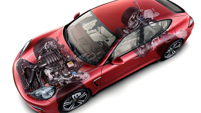 Porsche Panamera V6