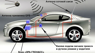система ����-������ѻ 