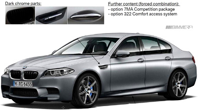 BMW M5 30th anniversary edition