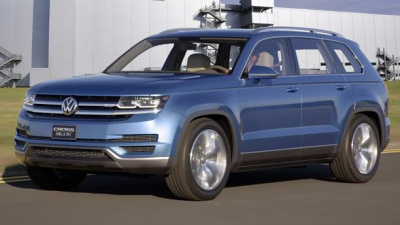 Volkswagen CrossBlue Concept