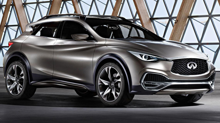 Infiniti QX30