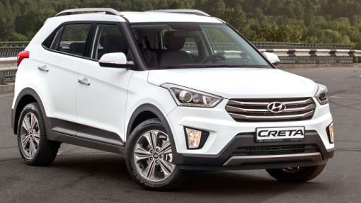 Hyundai creta 