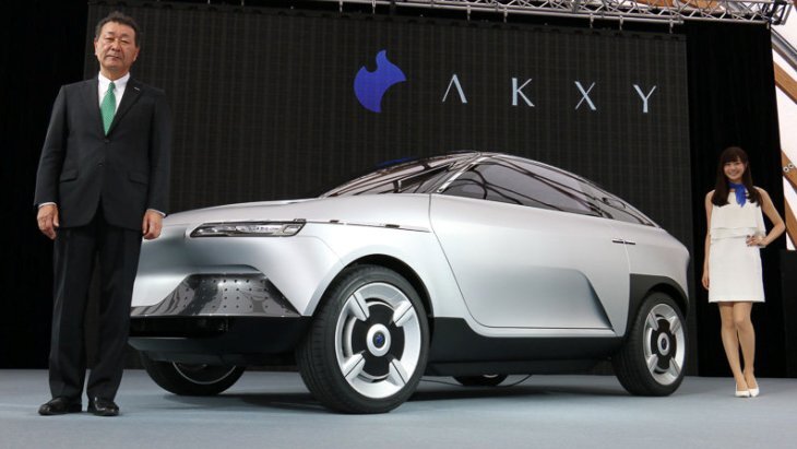 AKXY