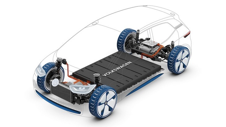 Volkswagen I.D. Crozz Concept